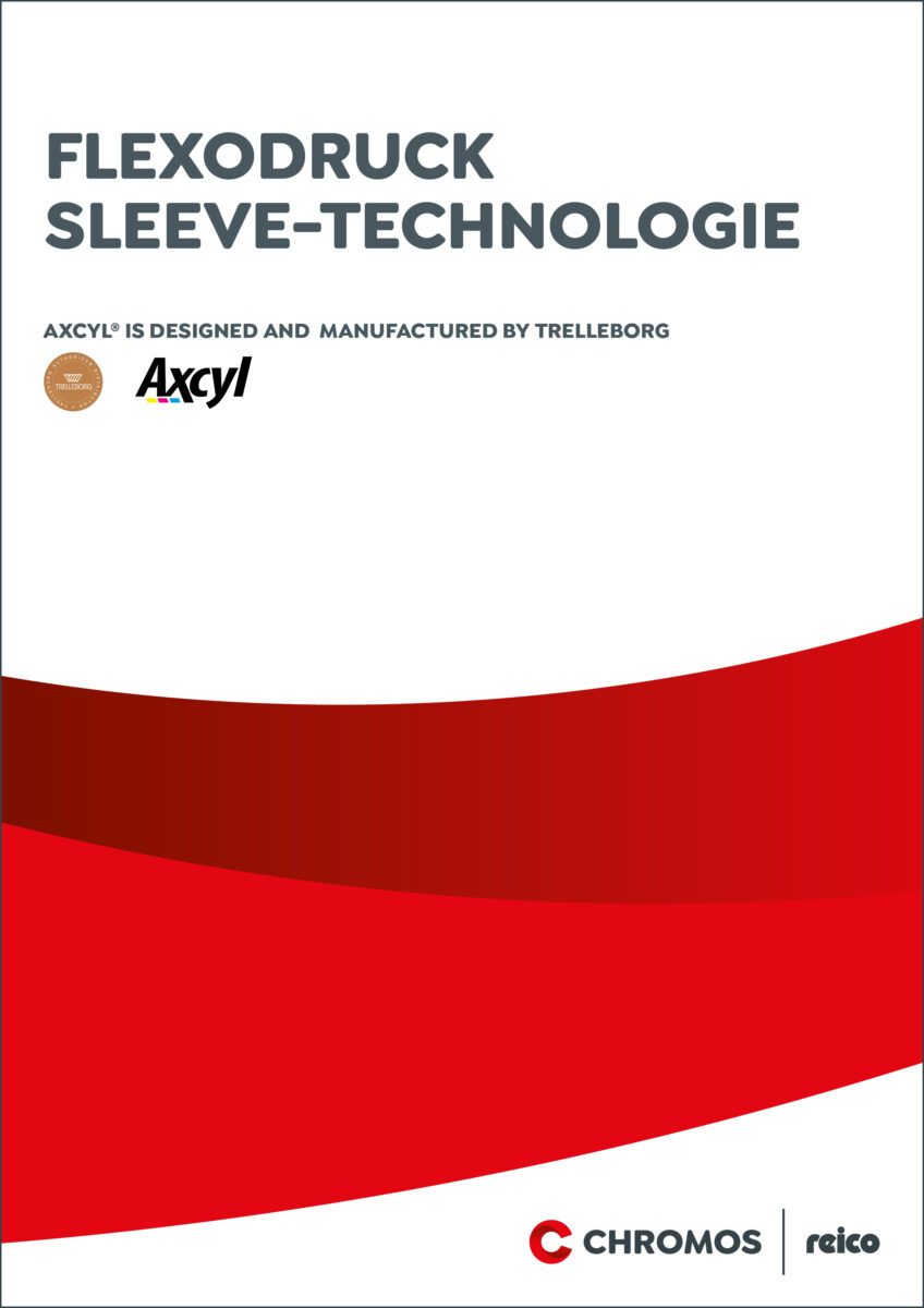 AXCYL Sleeve Technologie Printing