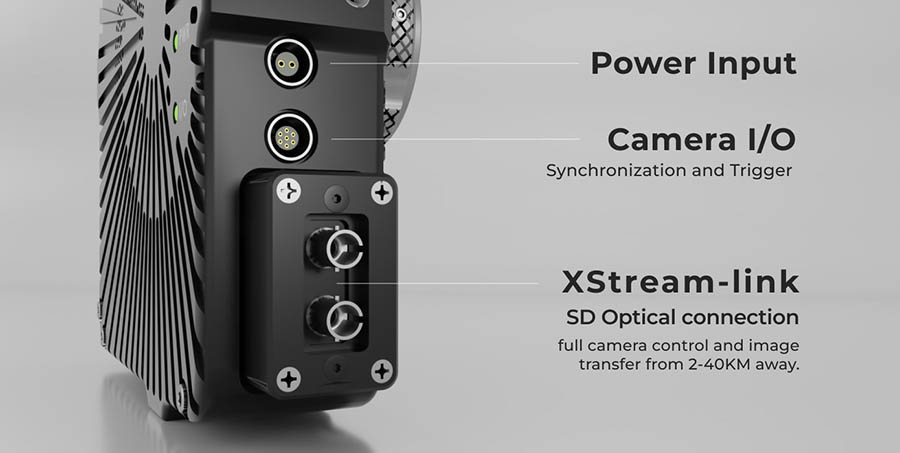 Galileo-XStream-link IDT Galileo