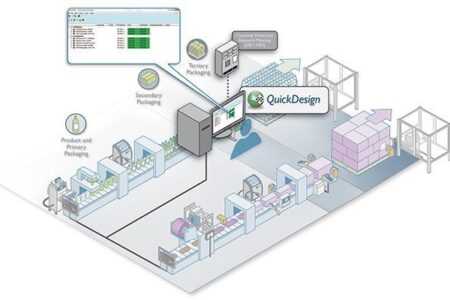 Domino QuickDesign Production Plus 1 Domino QuickDesign Production Plus