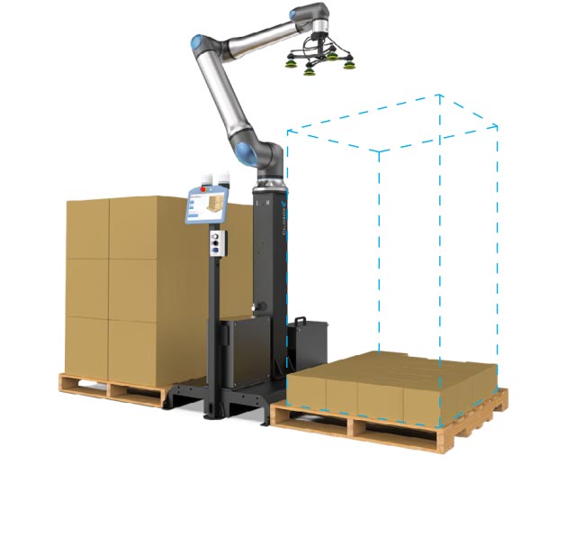 Cobot Day: Fokus Materialhandling & Palettierung 2 Cobot Day: Focus on material handling & palletizing