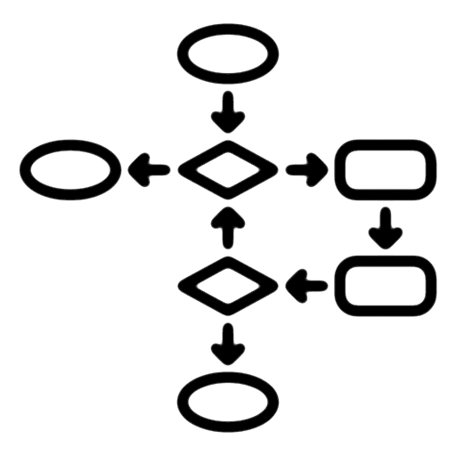 Software for machine vision